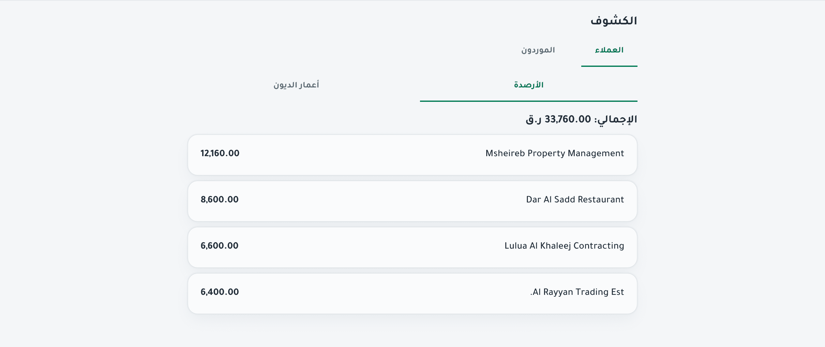 Tadween's party statements: customer balances and debt ageing, in Arabic